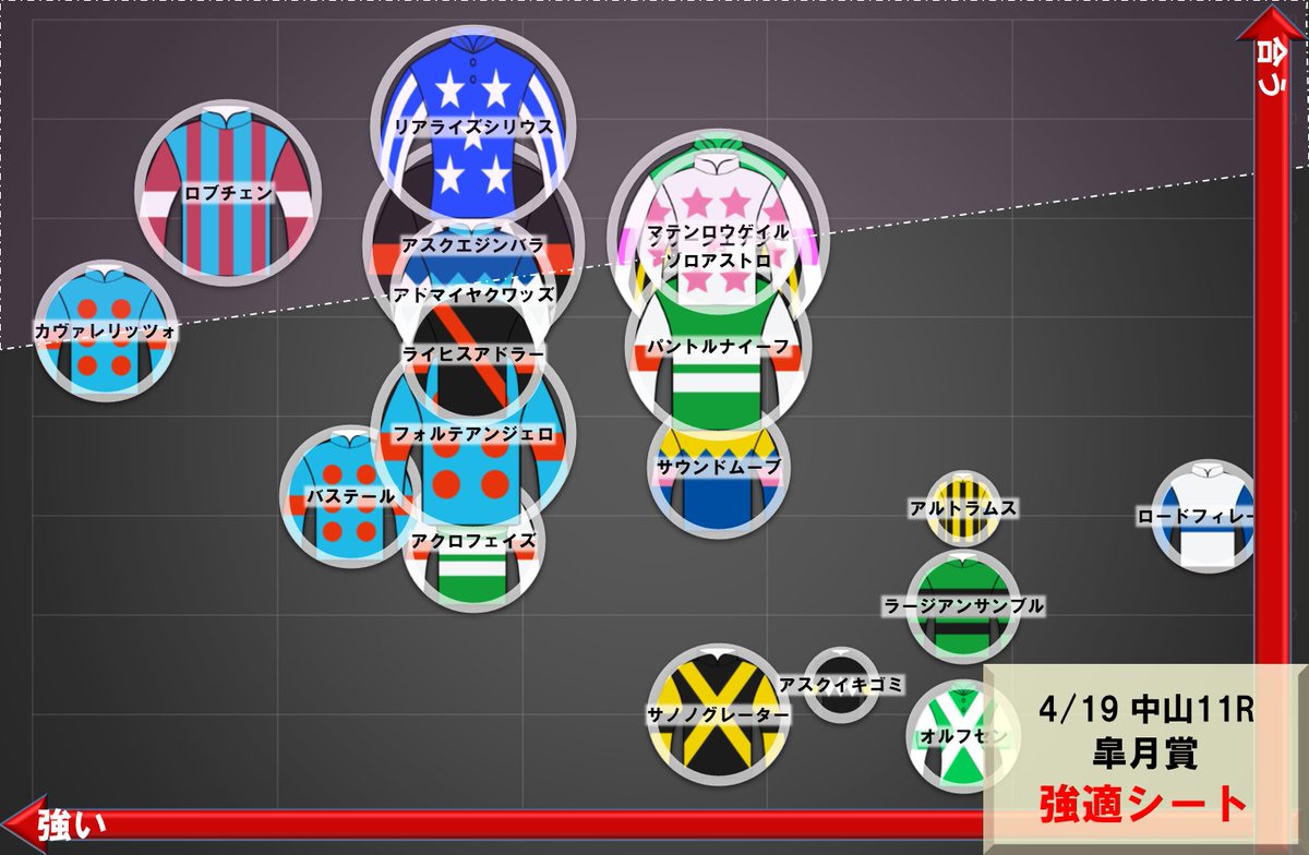 強適シート🍜マン【FEW】 tweet media