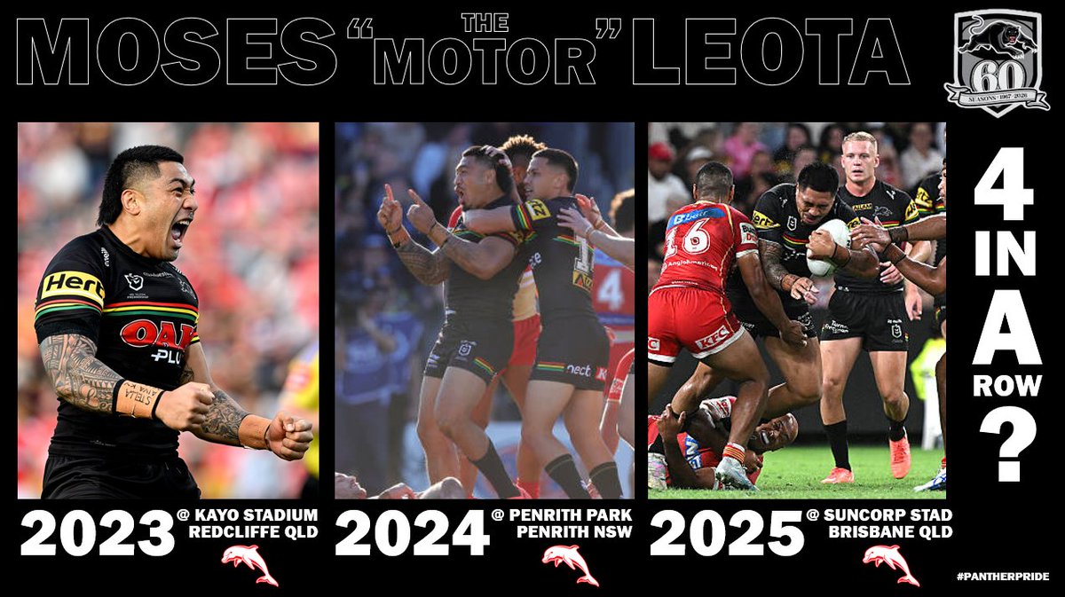mazo1eighty's tweet image. Casey McLean's suspension this week means he's played his final NRL game as a teenager &amp;amp; he's finished 6 tries short of Luke Lewis on the all-time @PenrithPanthers teenage try scoring list. What a list it is. Also, my money's on Moses getting a try Friday night! #PantherPride