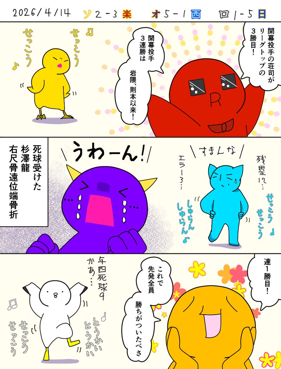 三段絵 tweet media