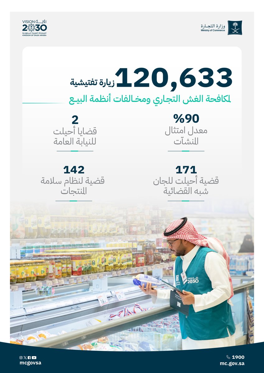وزارة التجارة | Ministry of Commerce tweet media