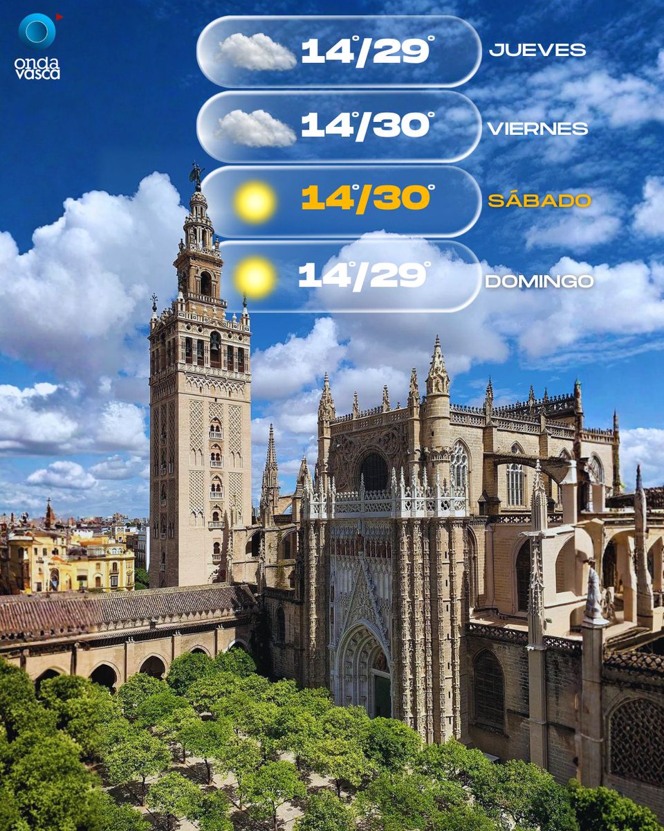 Onda Vasca Gipuzkoa tweet media