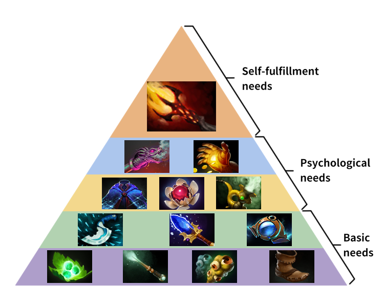 OG Esports tweet media