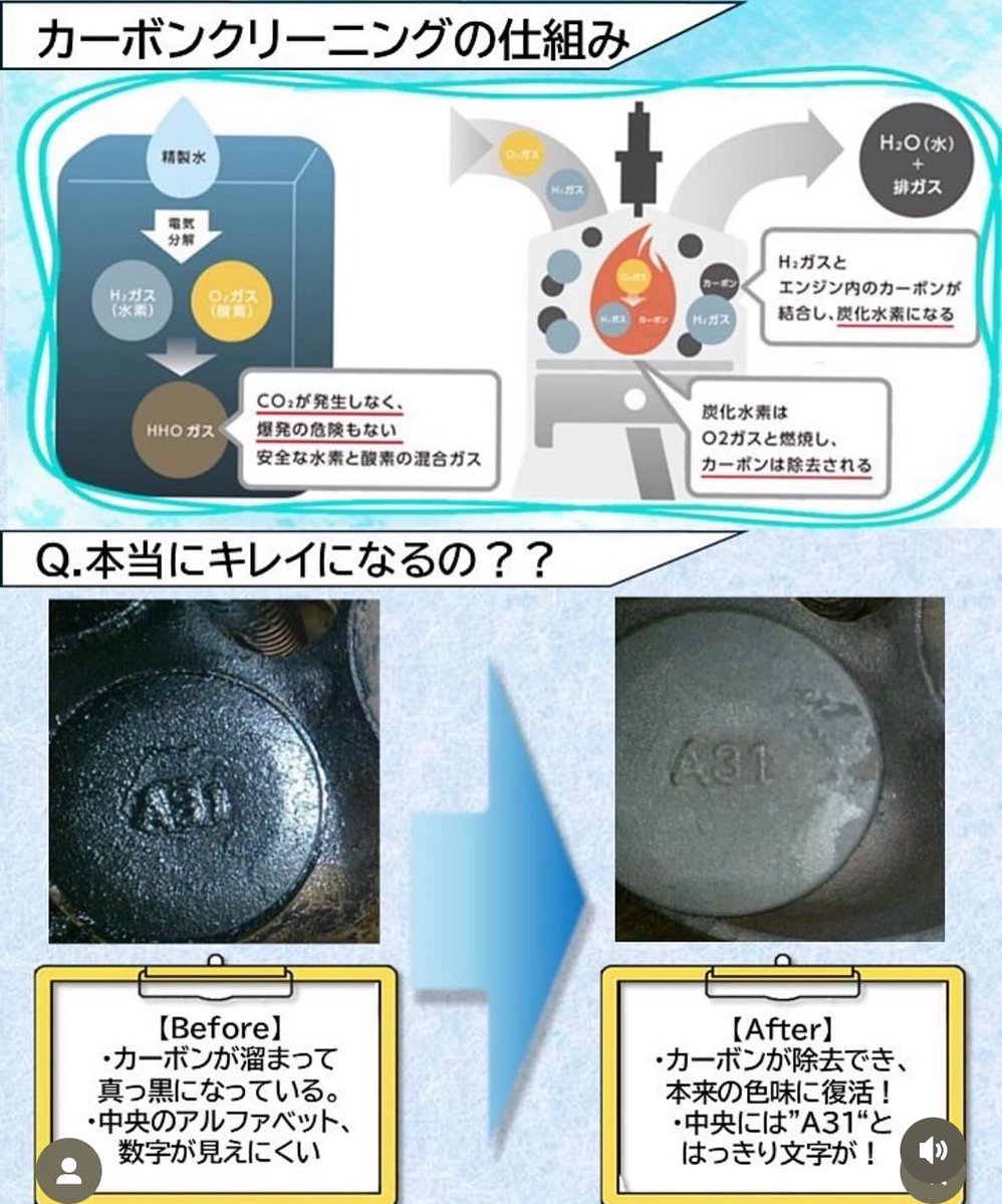 エヌズ 水素カーボンクリーニング tweet media
