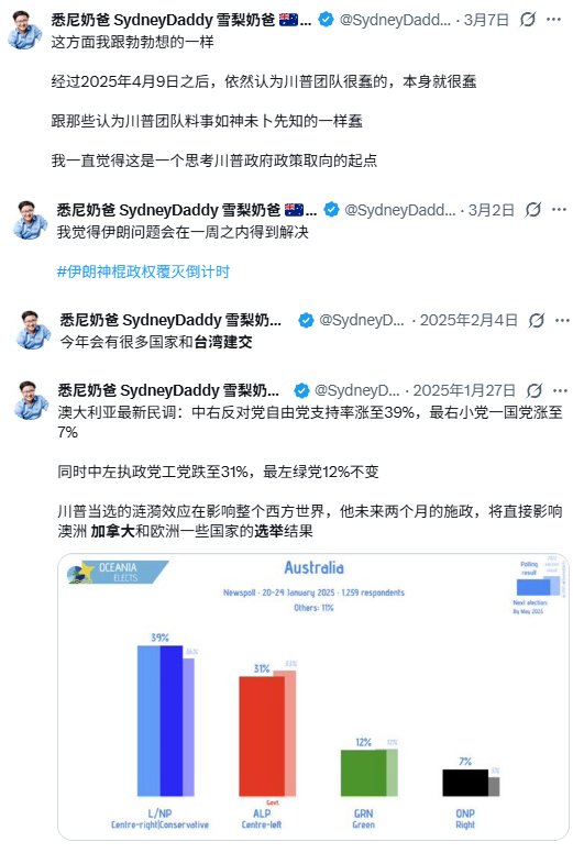 袁世賴 tweet media
