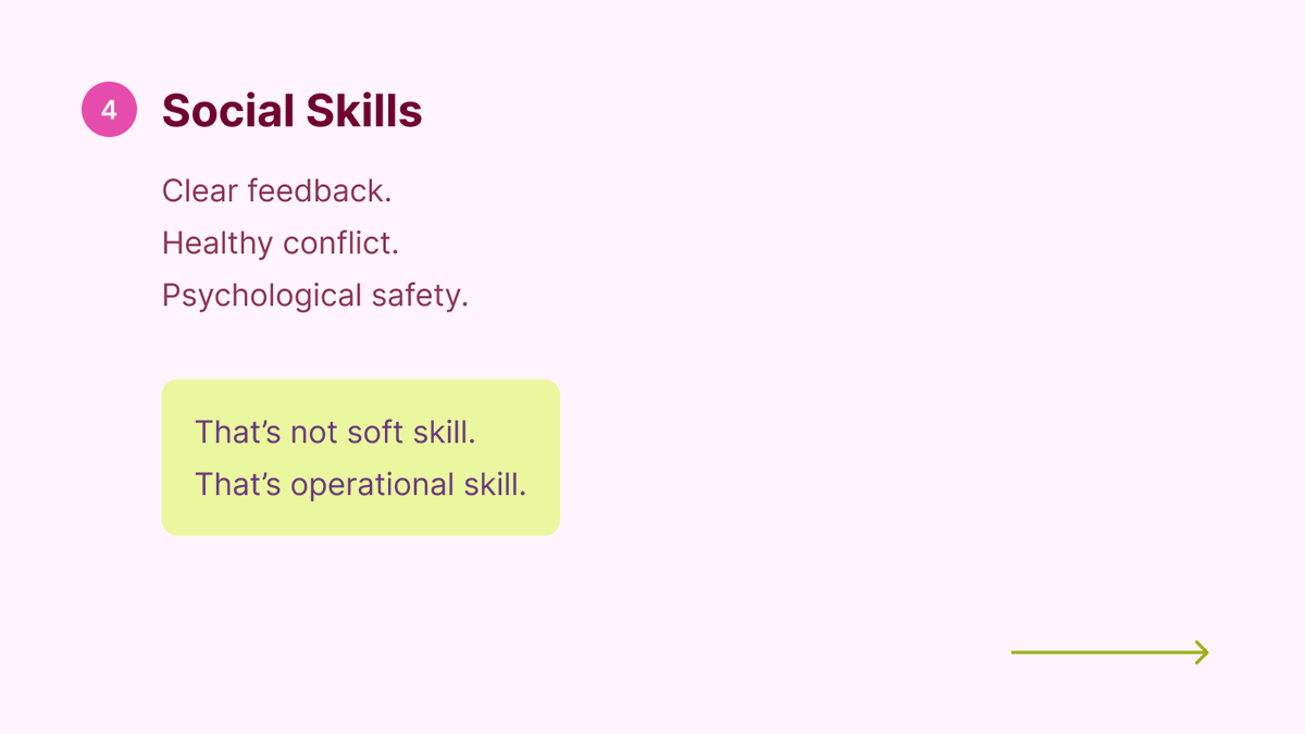 quire_io's tweet photo. Leadership isn’t just about decisions—it’s about how they’re felt.

Understanding and responding to people is what turns plans into progress. Which skill matters most in your team? 👀 (2/2)

#leadership #peopleskills #productivitytips #leadershipdevelopment https://t.co/6k8vVjbaWV
