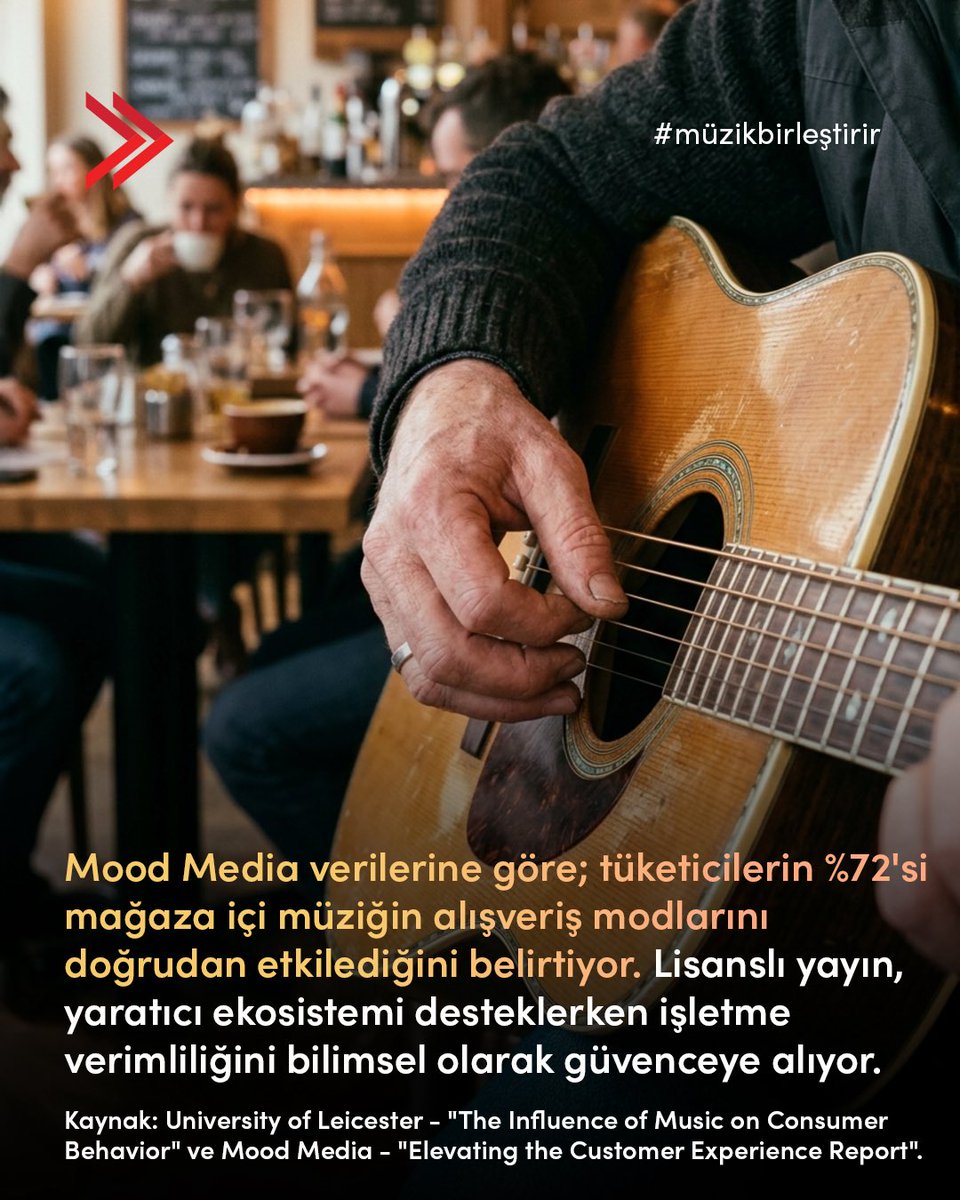 MSG tweet media