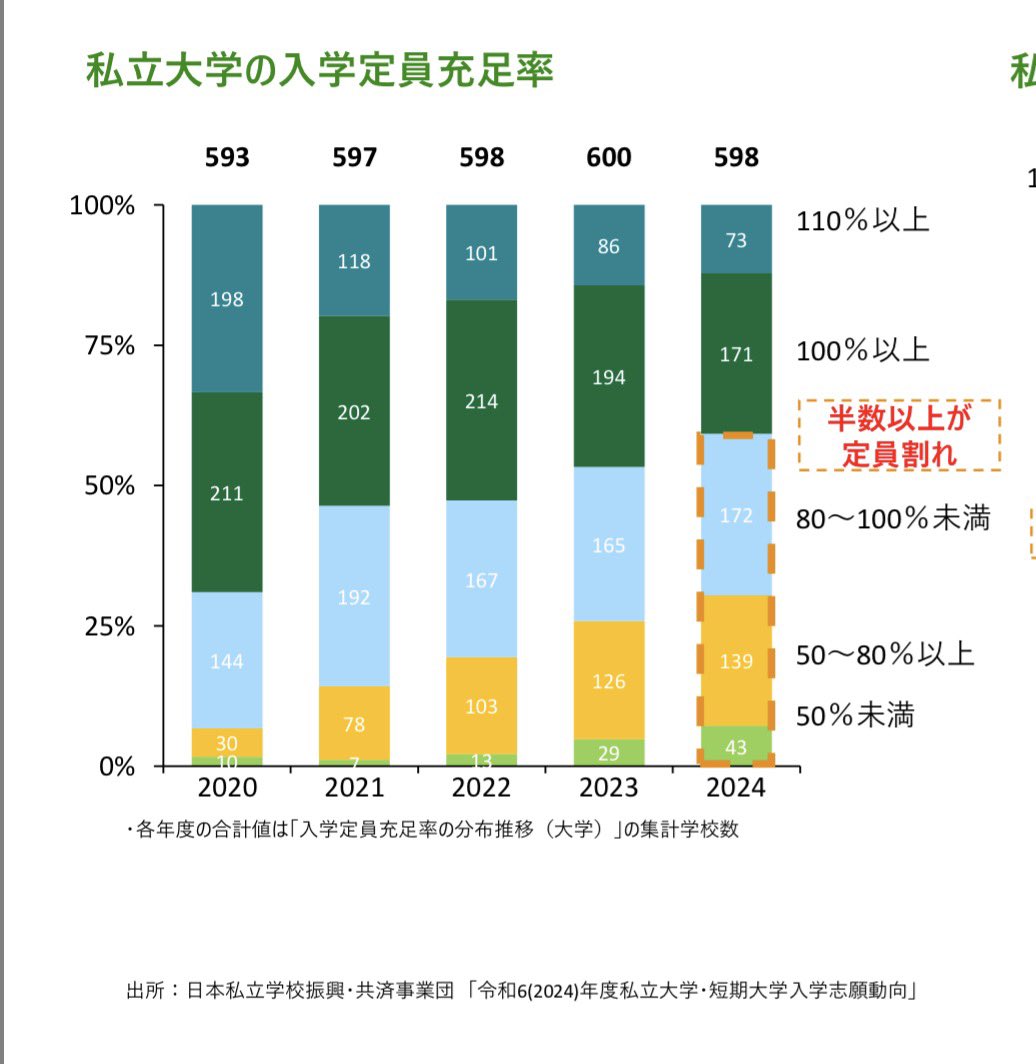 杏仁豆腐 tweet media