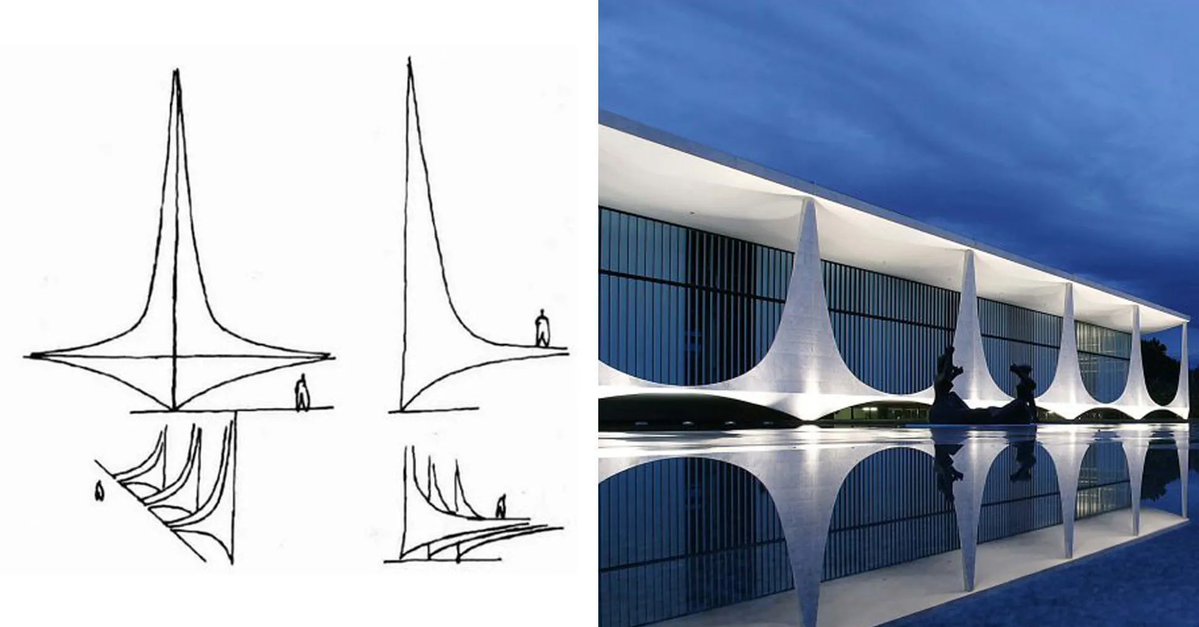 perogar_BIM's tweet image. "10 Hand-Drawn Sketches that Prove CAD Will Never Kill Drawing" By Eric Baldwin on @Architizer These architectural drawings bring together the hand and the mind.
#Architecture #architects #drawings #sketches #design #designers #BIM
buff.ly/2XVRODF