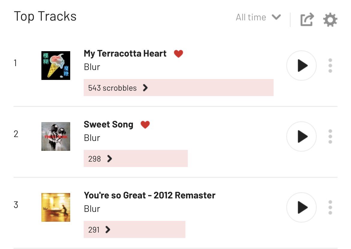 blurverted's tweet image. on that gramon pill #always