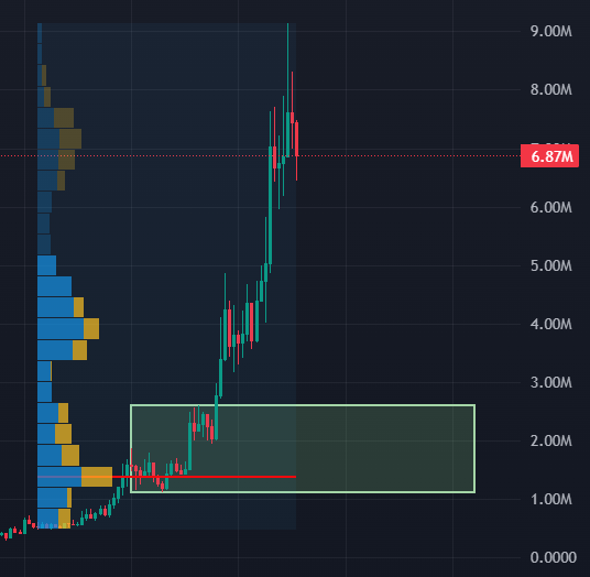 Shrebobo tweet media