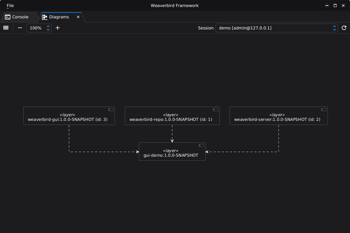 Techsenger's tweet image. We’re excited to introduce Weaverbird — a Java framework for dynamically loadable, fully isolated components. It solves runtime extensibility and dependency conflicts without restarts.

Link: github.com/techsenger/wea…

#Java #JPMS #JavaFX #Programming #Framework #OpenSource #Coding