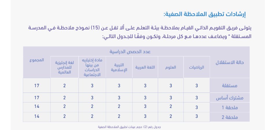 بدر بن محمد البلوي tweet media