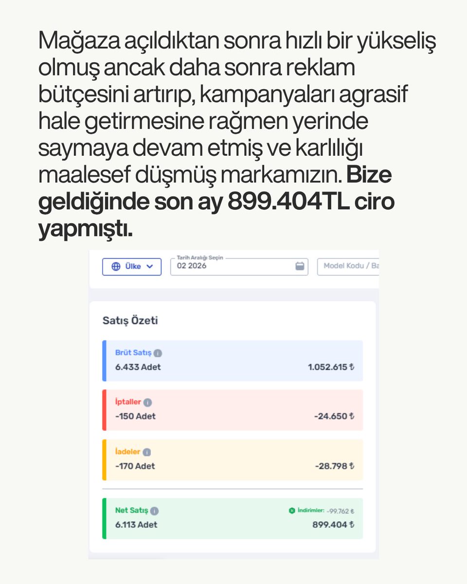 Tahir Otlu tweet media