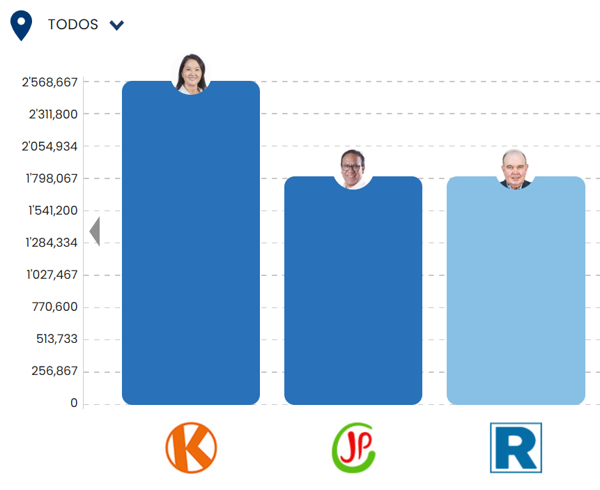 🦇 El Justiciero tweet media