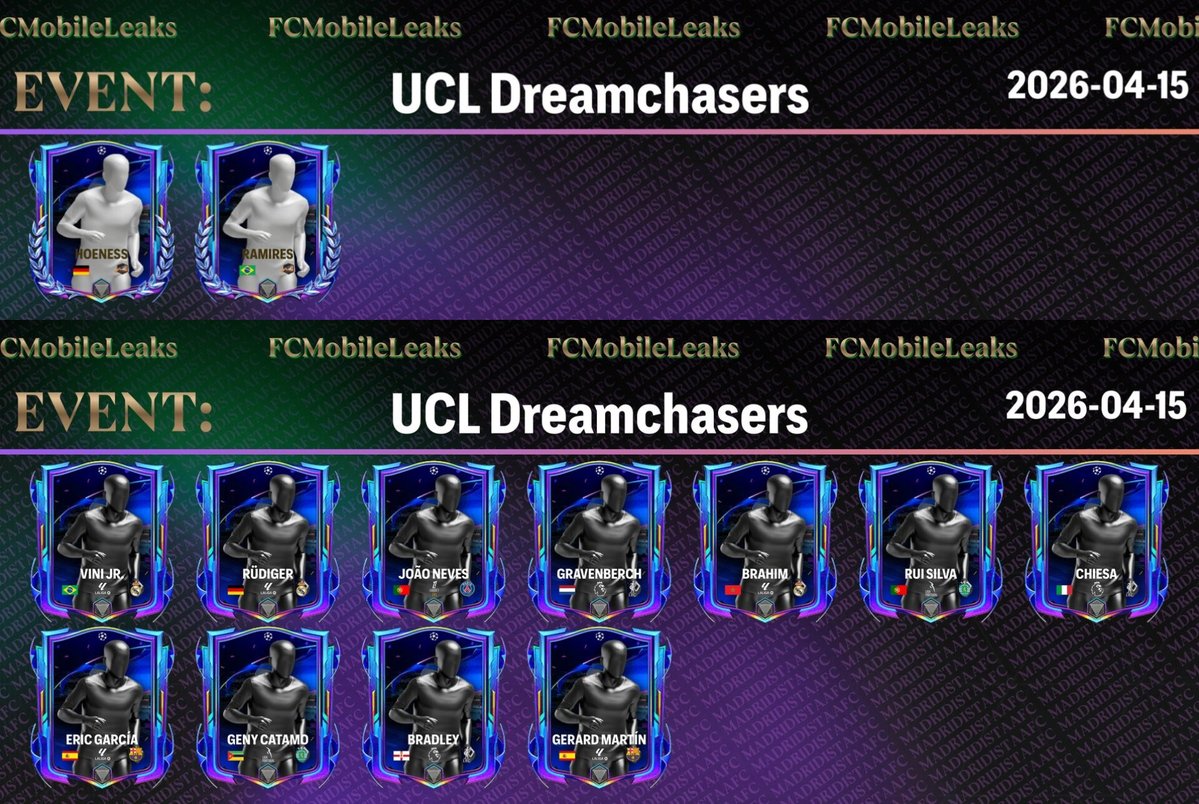 Enzo9CFC's tweet image. UCL DREAMCHASERS 
Week 4 players 

From ▶️ @MadridistaaFC