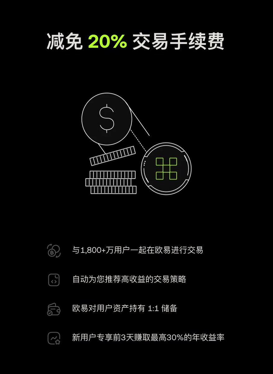 永久返现｜交易所手续费减免 tweet media