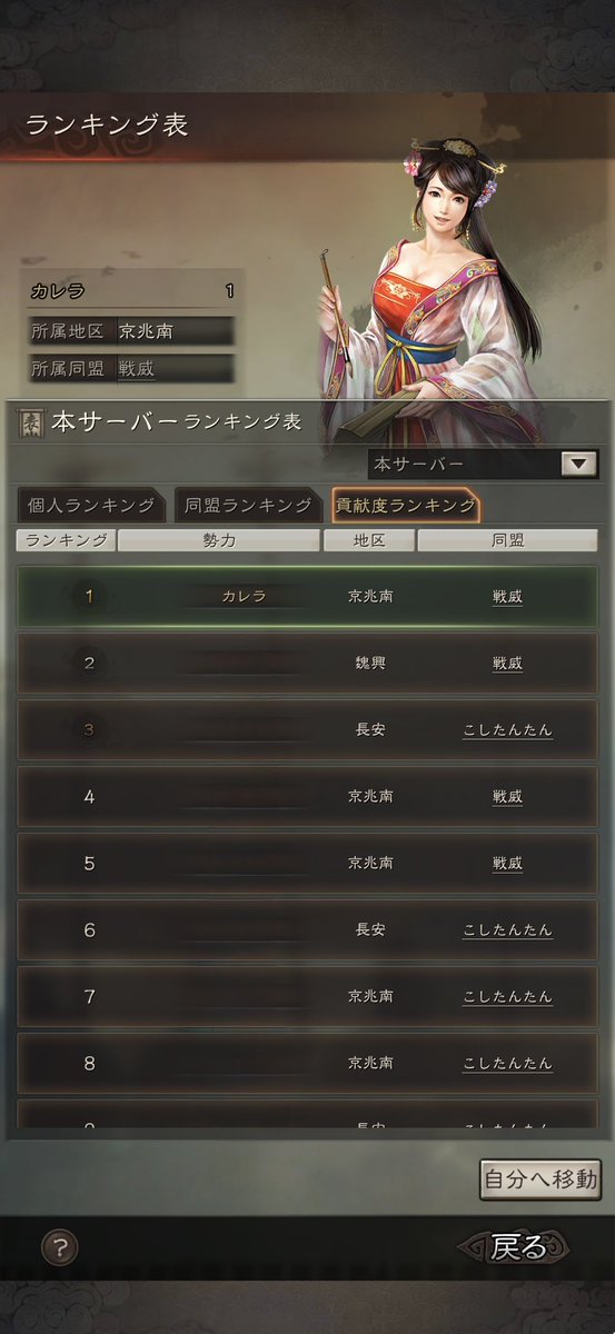 Carrer412's tweet photo. シーズン決算。
決算まで戦ってくださったすべての皆さま、ありがとうございました。
惜しむらくは、決算まであと7日長ければ、戦功2000万チャレンジできていたことでしょうか。
来期に向けて、SP歩練師を素振りしながら、身の振り方を考えたいと思います(  . .)"
#三國志真戦 https://t.co/UDDOmjYAPU