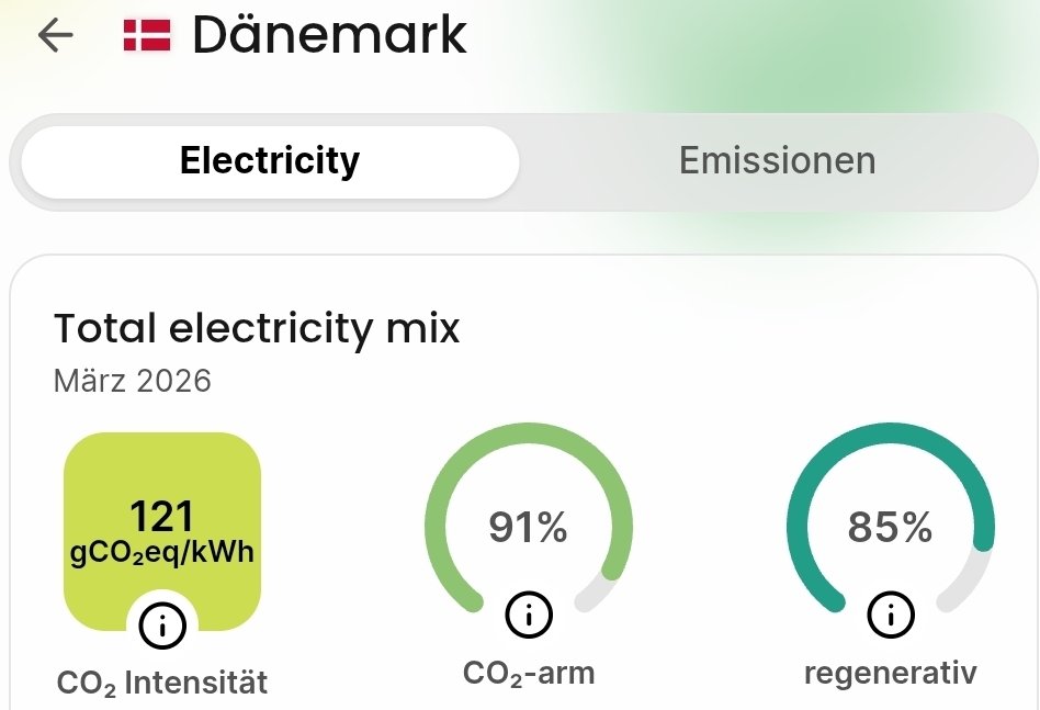 Michael B tweet media