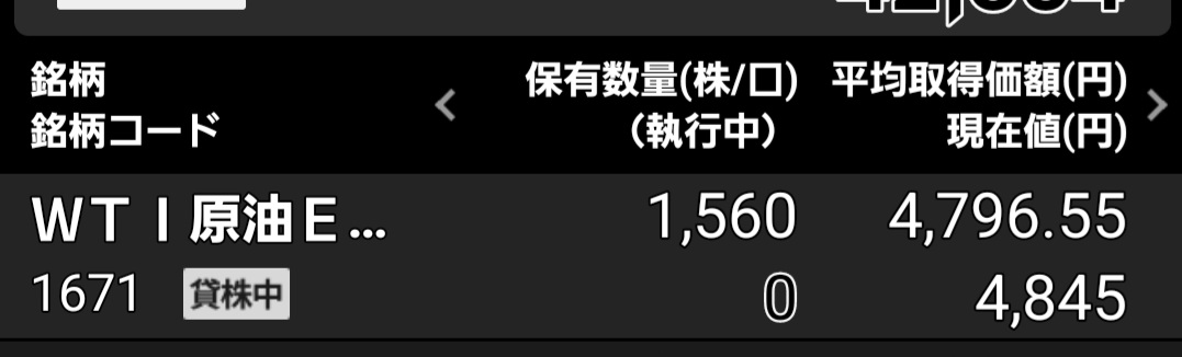 たく32歳 原油全力ニキ tweet media