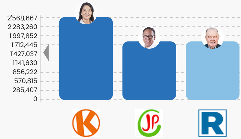 Carlos León Moya tweet media