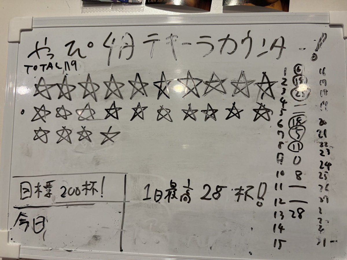 Pink Tiger tweet media