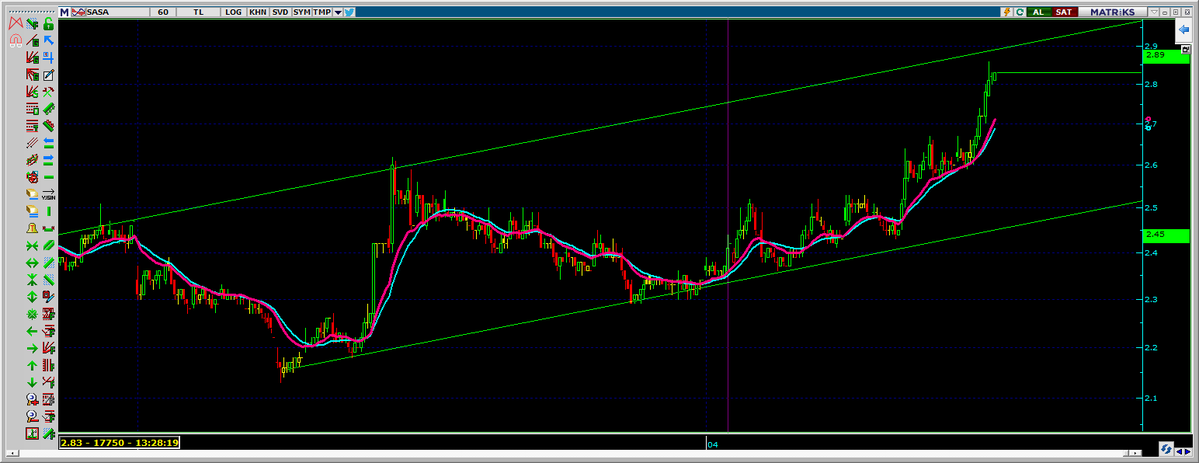 Özgür Cenk TORAMAN tweet media