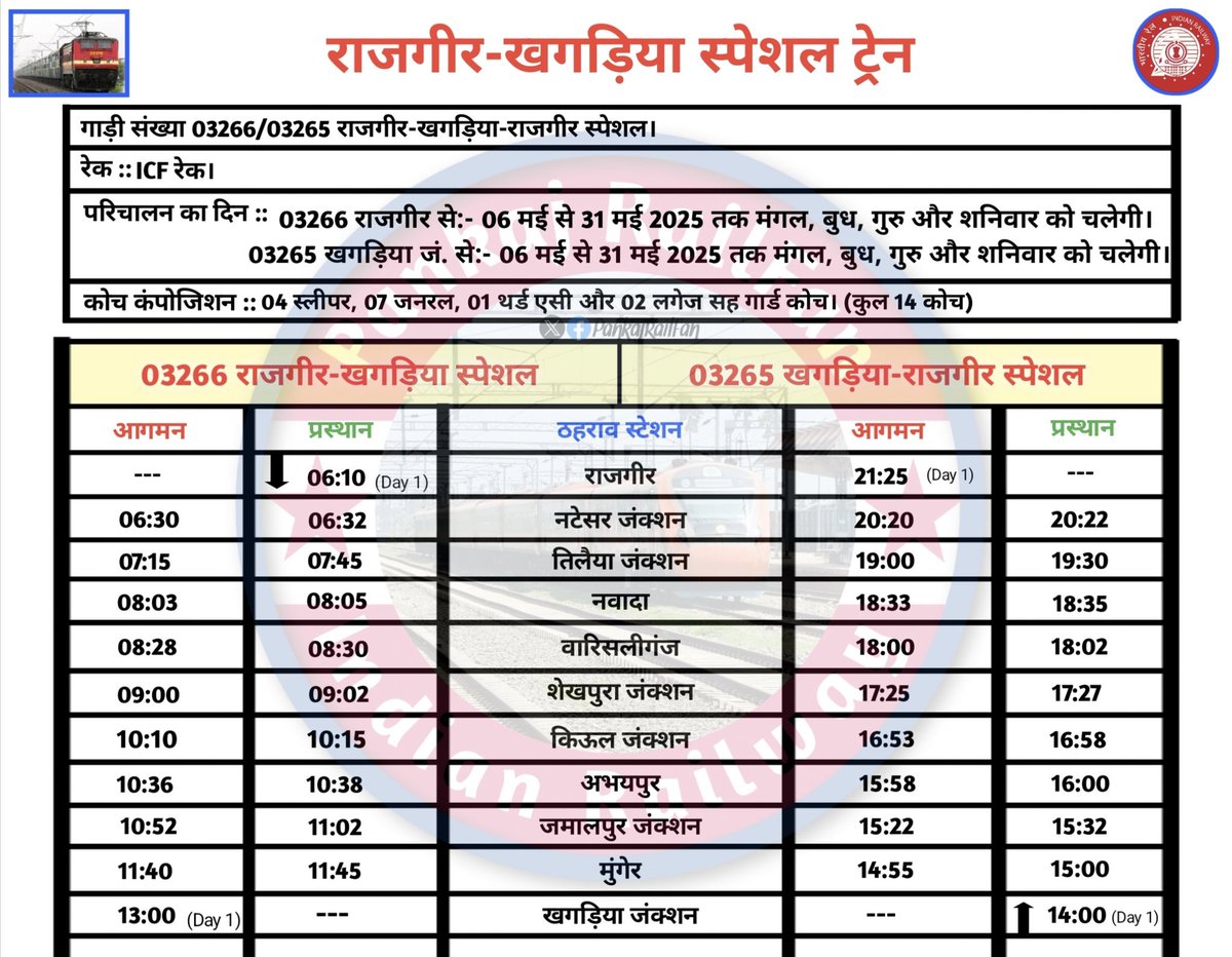 Shoaib 🇮🇳 tweet media
