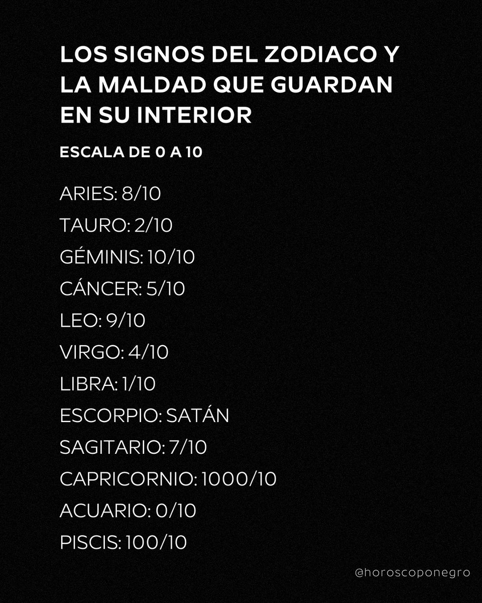 ▲Horóscopo Negro▲ tweet media