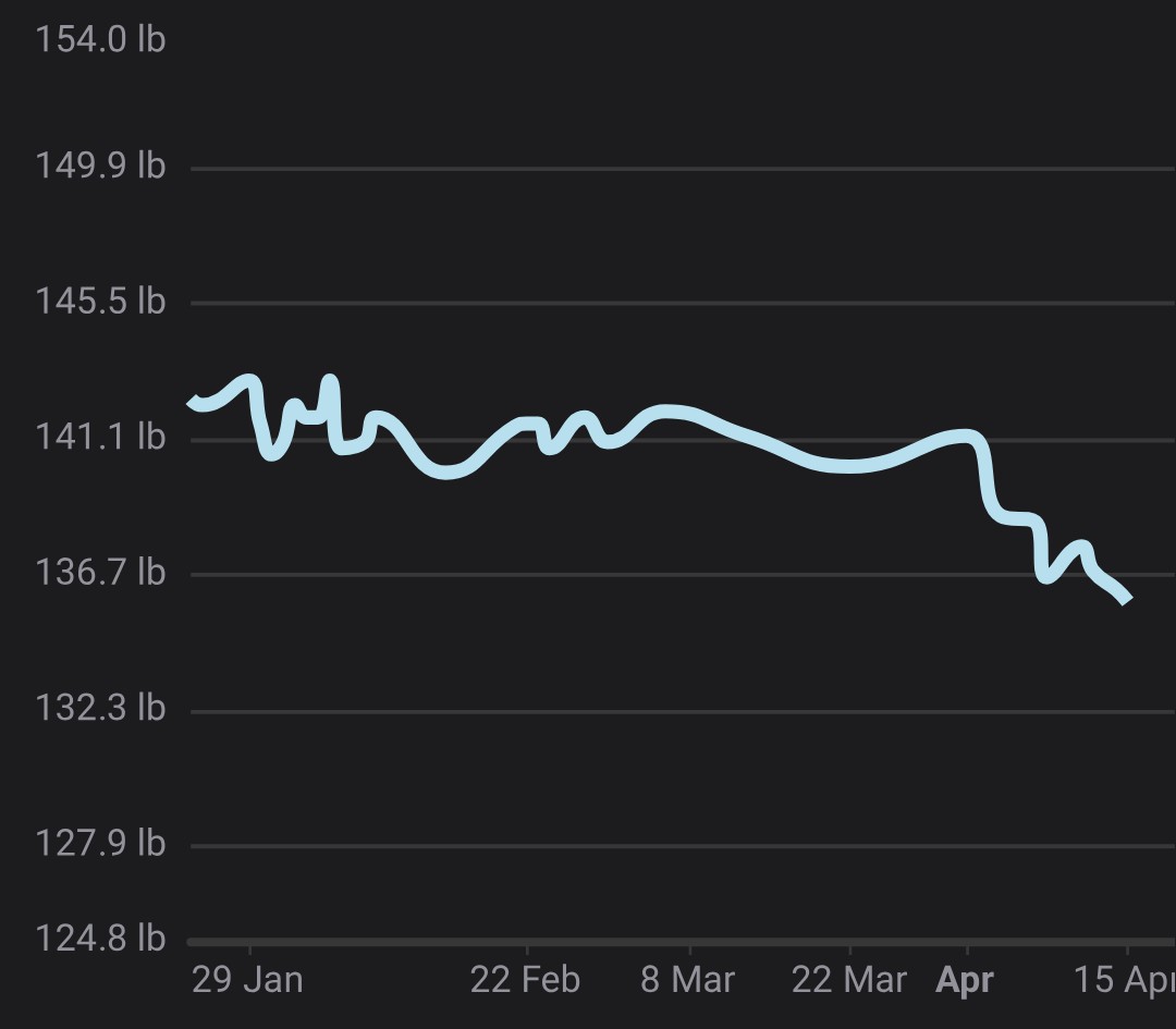°❀⋆.ೃ࿔*:• Yuuma of edtwt tweet media