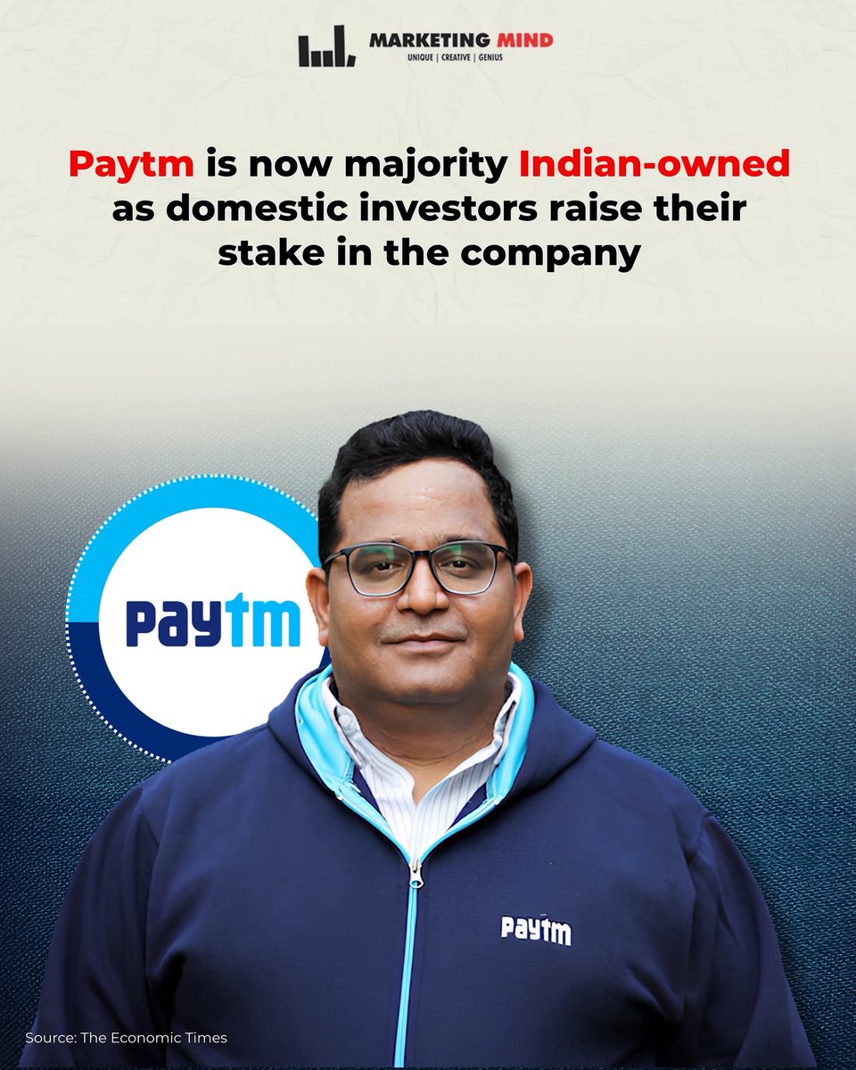 MarketingMind_'s tweet image. Paytm operator One 97 Communications has become majority Indian-controlled, as domestic shareholding climbed to 50.3% at the end of March 2026.

#MarketingMind #paytm #indian #investor