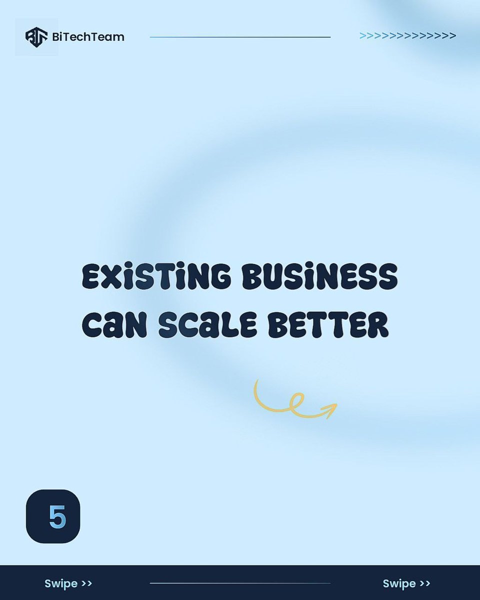 BiTechTeam tweet media