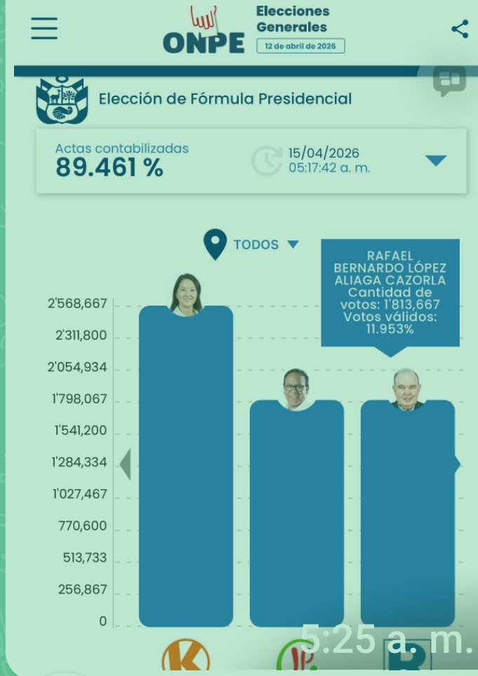 MARIA JULIA tweet media