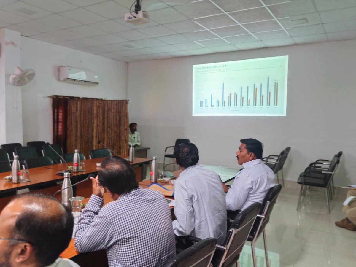 A review meeting on tiger mortality cases in Madhya Pradesh was held at Bandhavgarh Tiger Reserve, attended by CWLW MP, APCCF WL MP, DIG NTCA and field officials.

The DIG NTCA emphasized strict compliance with SOPs on tiger mortality and highlighted the importance of timely