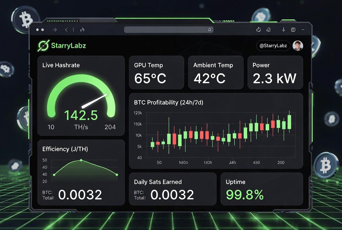 StarryLabs tweet media