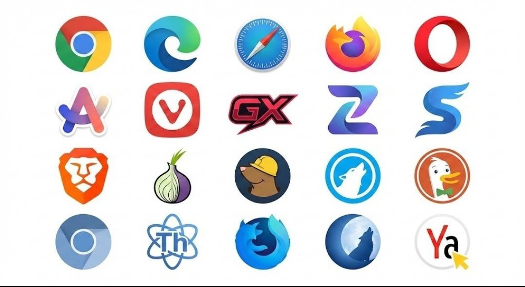 As a developer, which browser do you use by default?