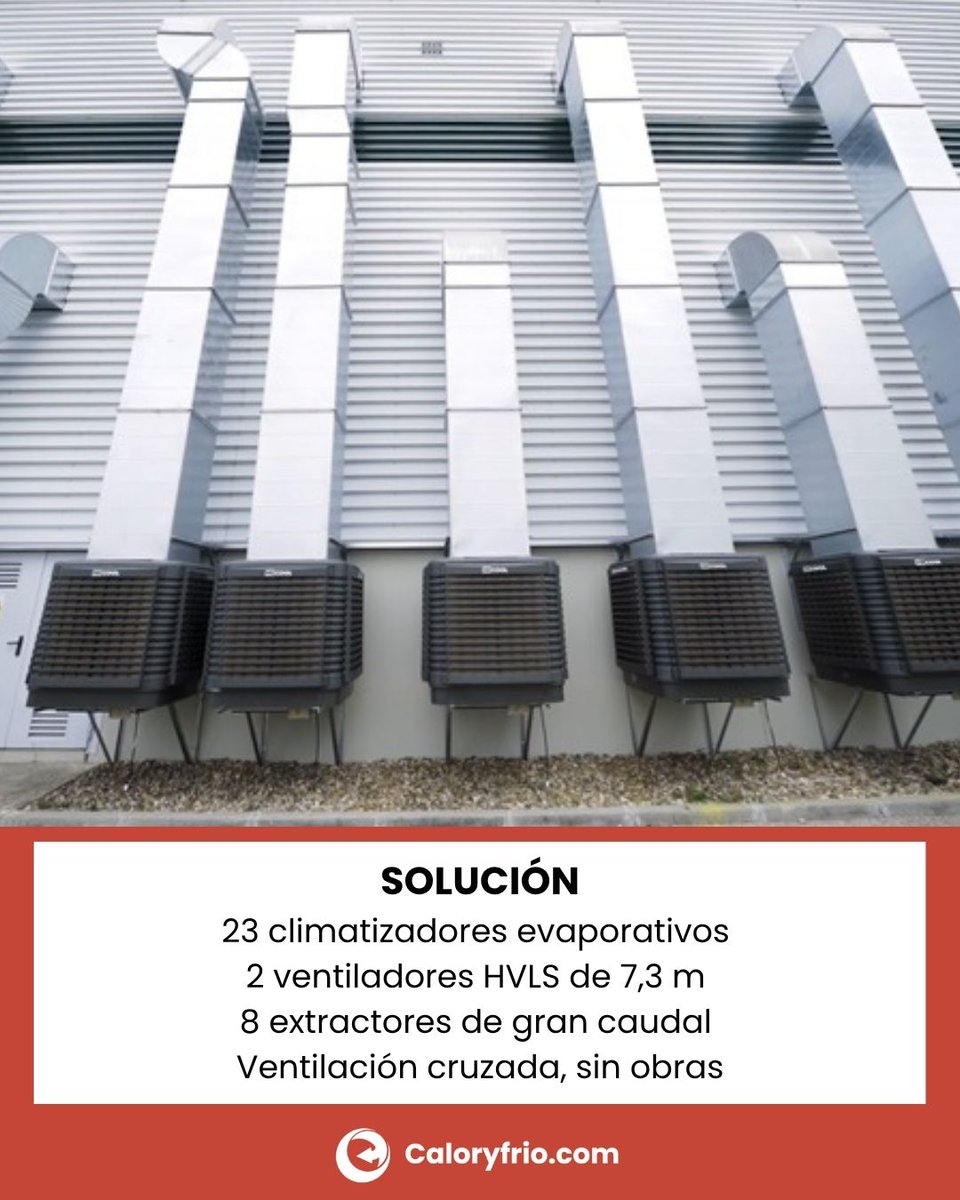 caloryfrio_web's tweet image. 🏭 9.000 m² de nave logística farmacéutica. Temperatura entre 15–25 °C obligatoria. Cubierta con placas solares: sin acceso.

La solución 👇👇👇

Ahorro estimado: +350.000 €/año 💡

presupuestos.caloryfrio.com/instalaciones-…

#ClimatizaciónEvaporativa #HVAC #EficienciaEnergética