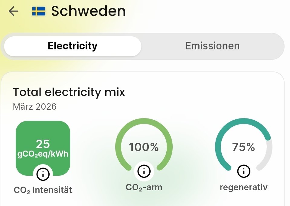 Michael B tweet media