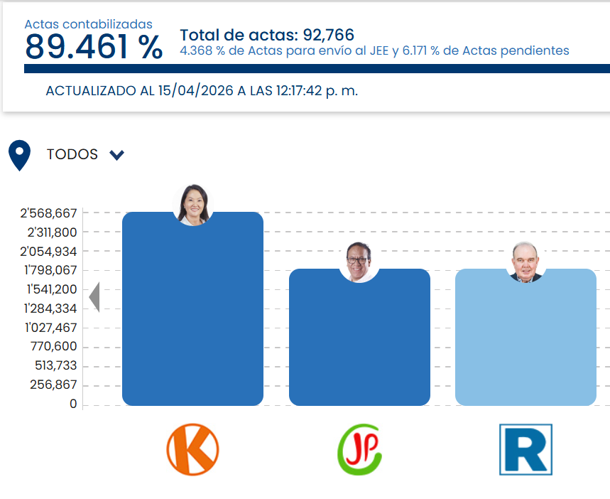 Bruno Schaaf tweet media