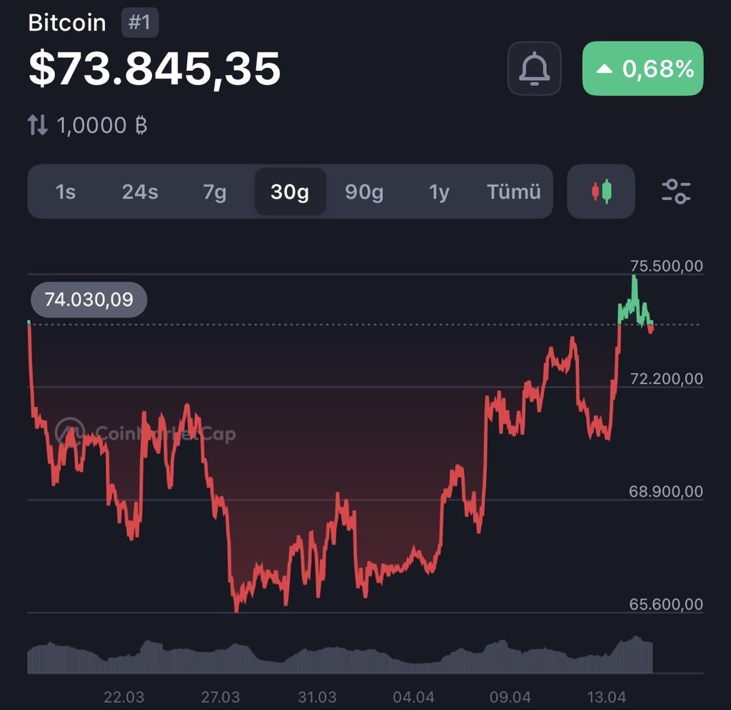 ERKAN GÖK tweet media