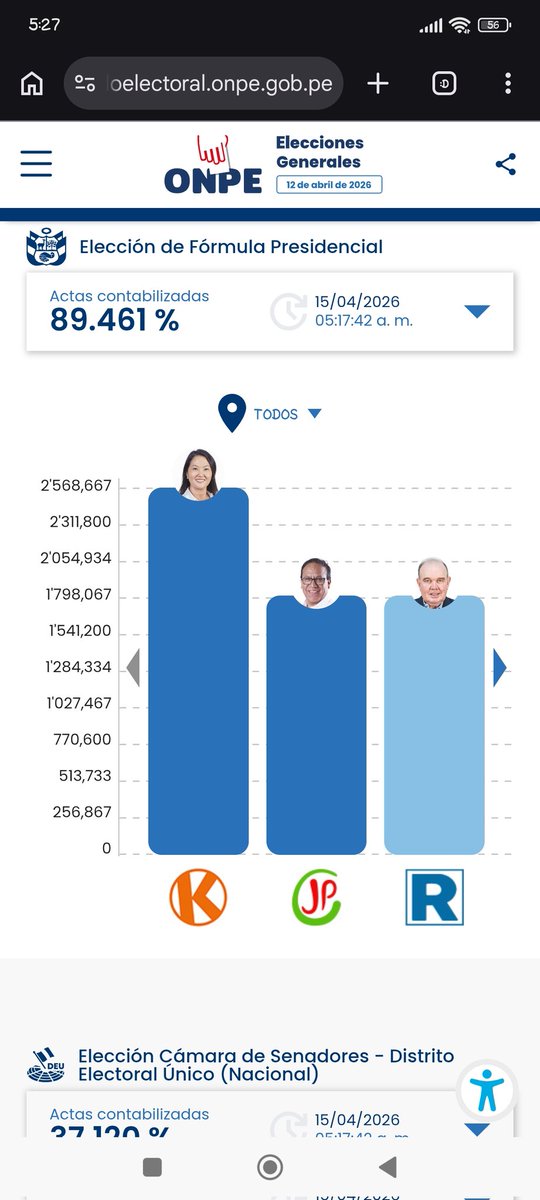 Unique f. tweet media
