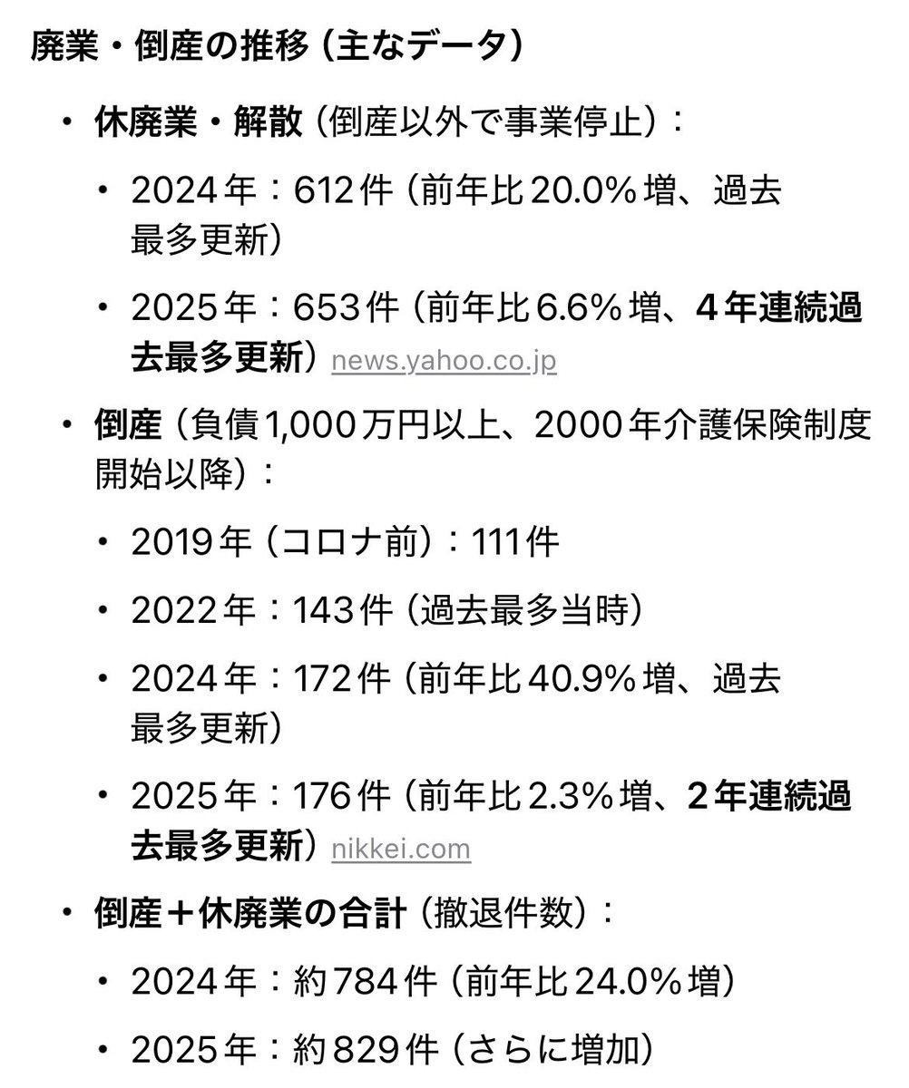 係長ケアマネ®︎ tweet media