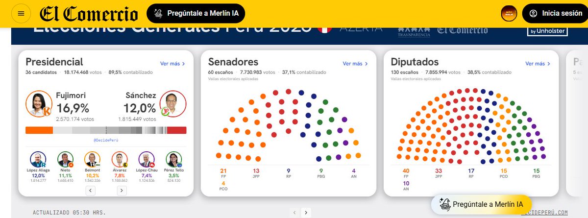 nalvarhu's tweet photo. El comercio si anda actualizado https://t.co/cQFA5eJdAP