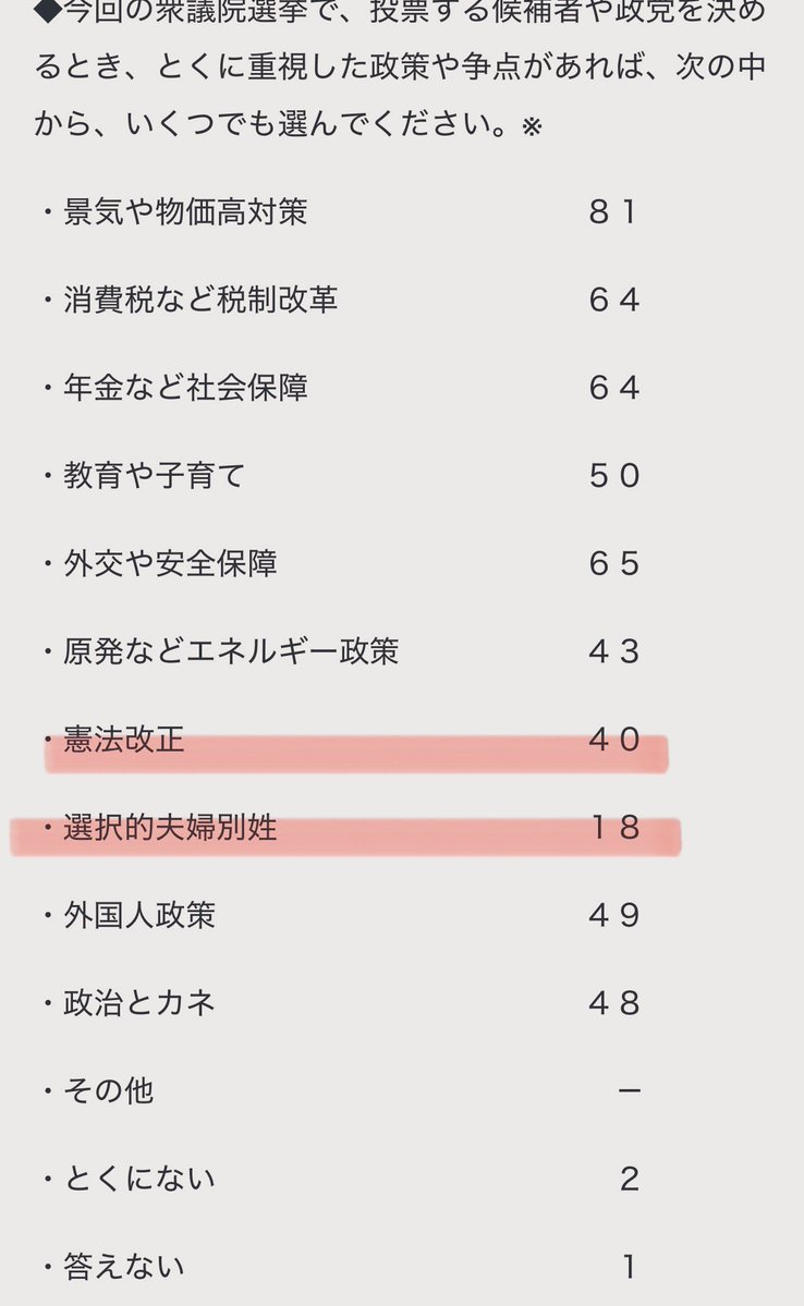 斉藤実也美(都民) tweet media
