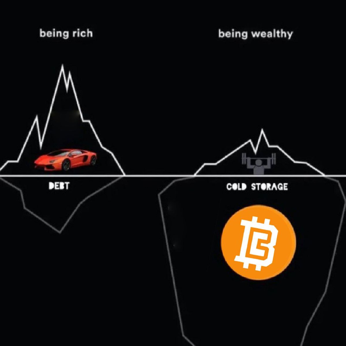 Bitcoin Code tweet media