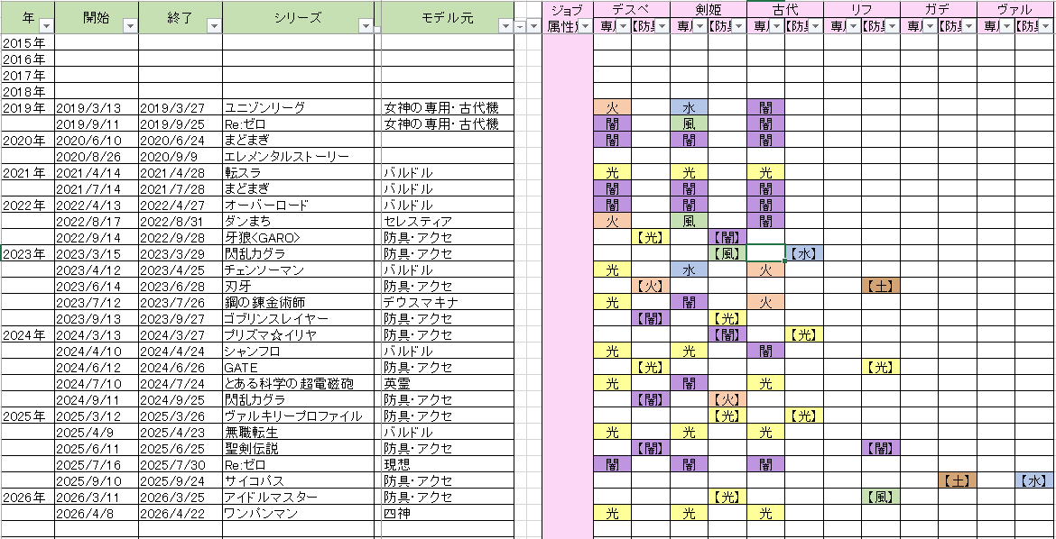 ヤヒロ(ヤスケ@w3) tweet media