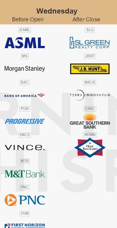 looklefttt's tweet image. 🗓️ #DATA, #EARNINGS, and other stock market related events for today