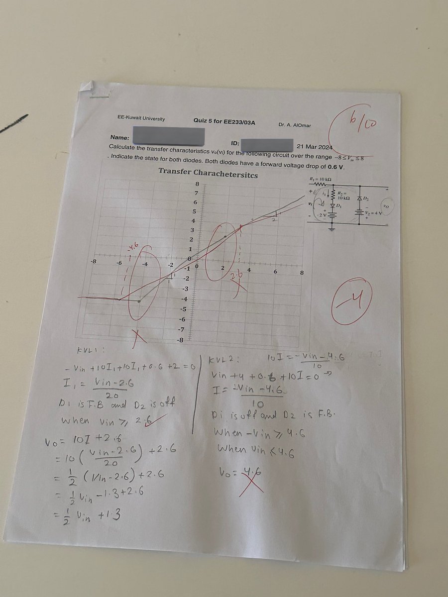 أورانوس🌼 tweet media