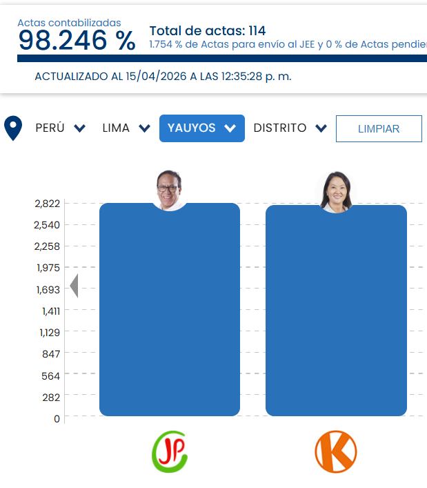 Suiry Sobrino 🇵🇸 tweet media