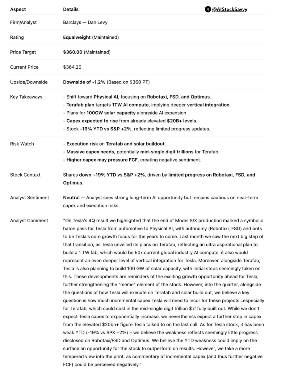 Hardik Shah tweet media