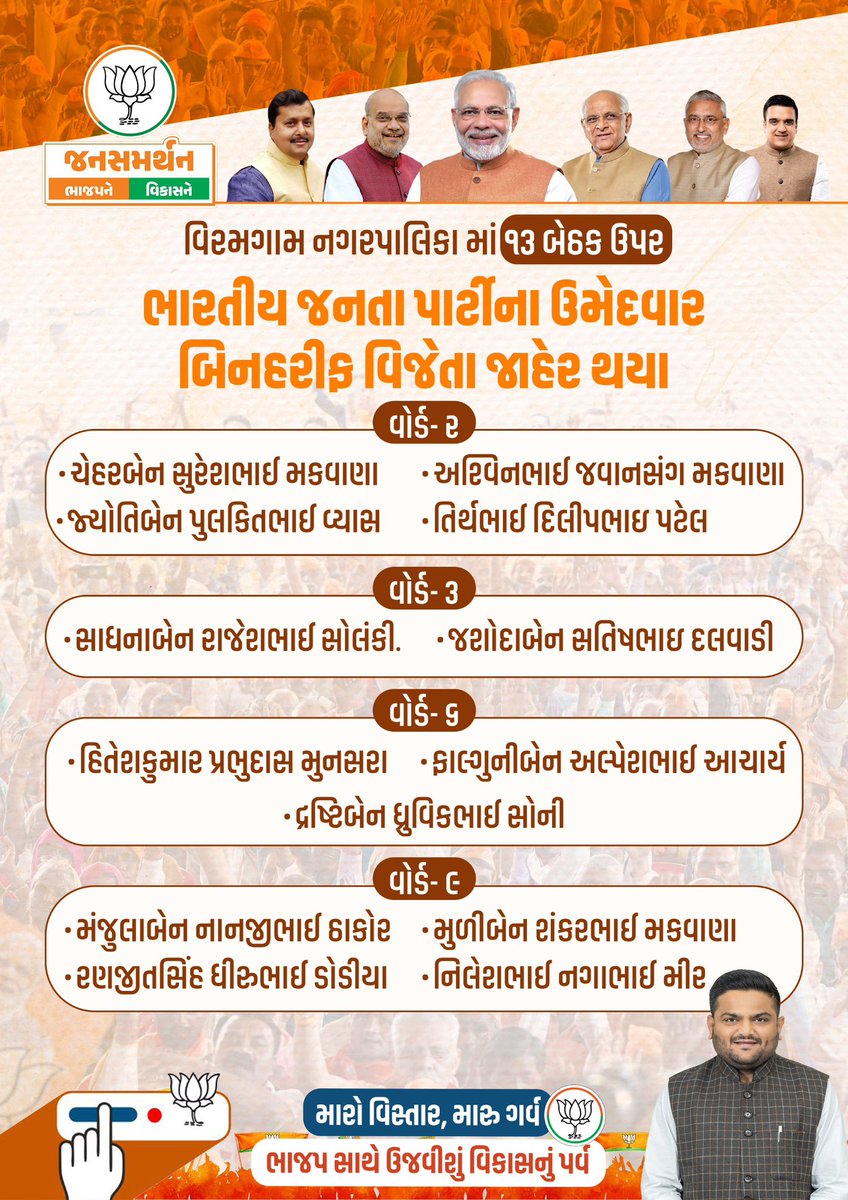 ભાજપ સરકાર, મજબૂત સરકાર 

વિરમગામ નગરપાલિકામાં ભાજપના ૧૩ ઉમેદવાર બિનહરીફ વિજય.